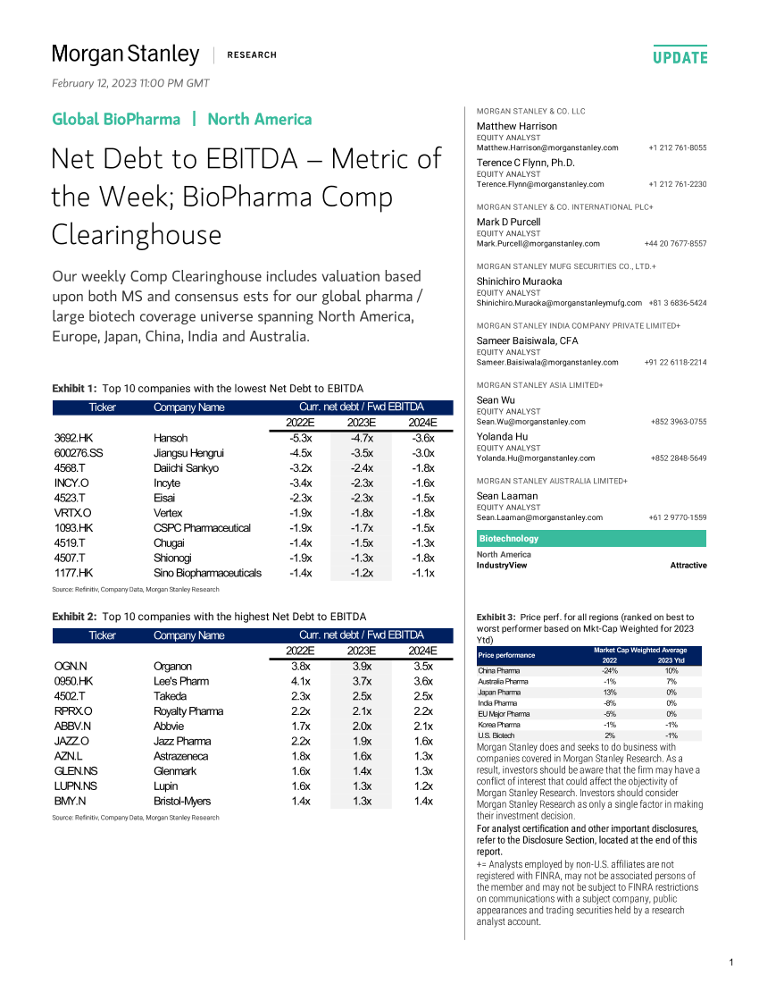 Morgan Stanley-Global BioPharma Net Debt to EBITDA – Metric of the Week; B...Morgan Stanley-Global BioPharma Net Debt to EBITDA – Metric of the Week; B..._1.png